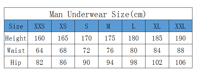 Latex Men Underwear Penis Shea - Pouch Boxer Pouch recensione e prezzo